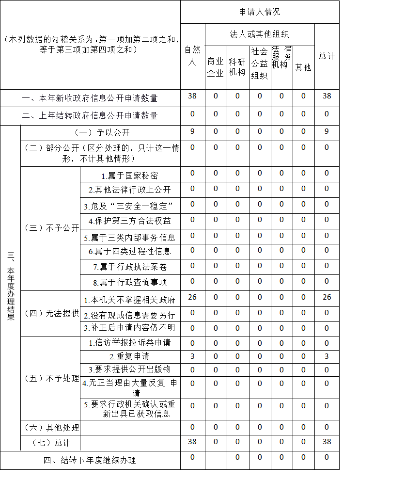 组 1.png