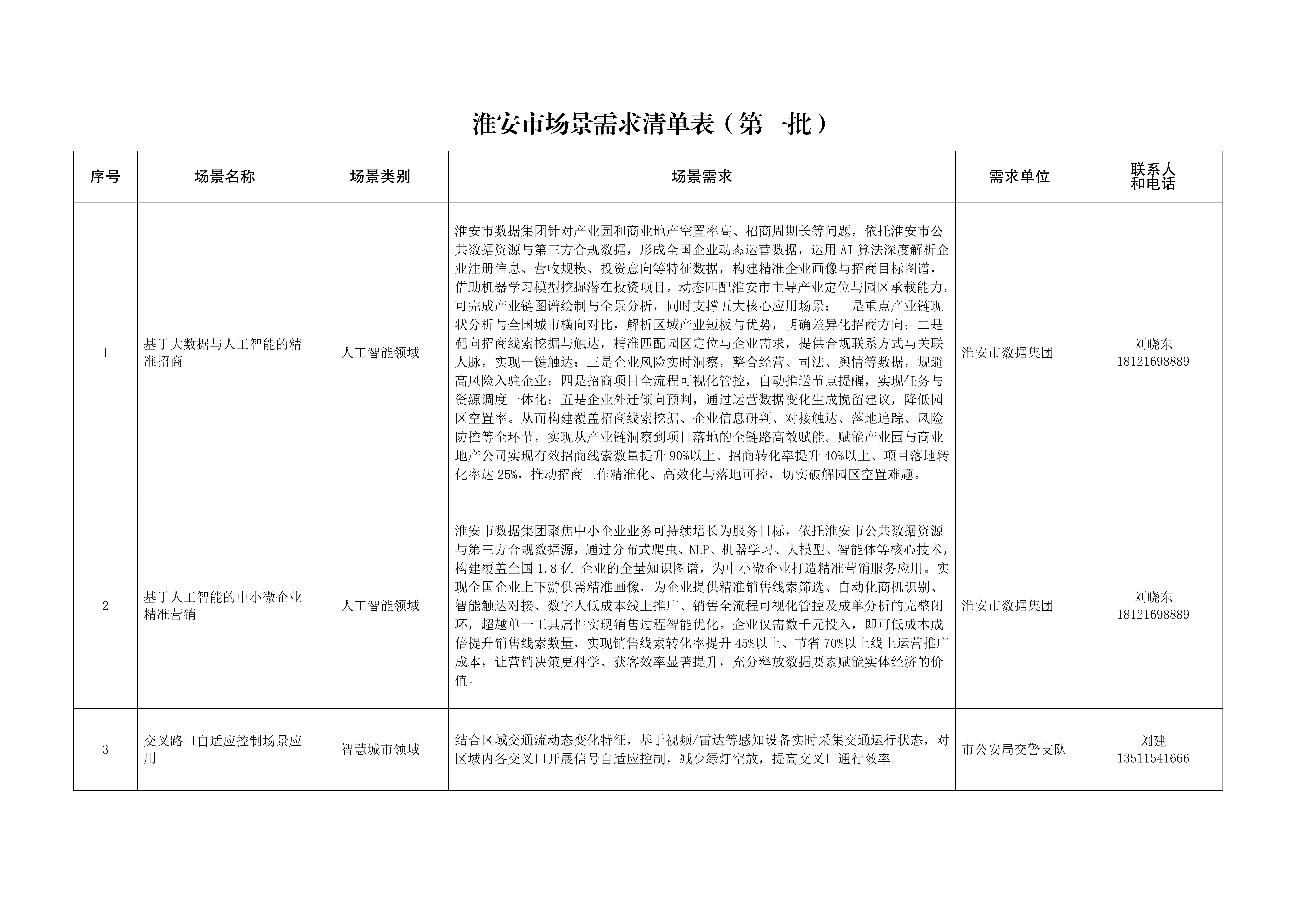 粮安天下  米香运河
——我市成功举办2025宁...