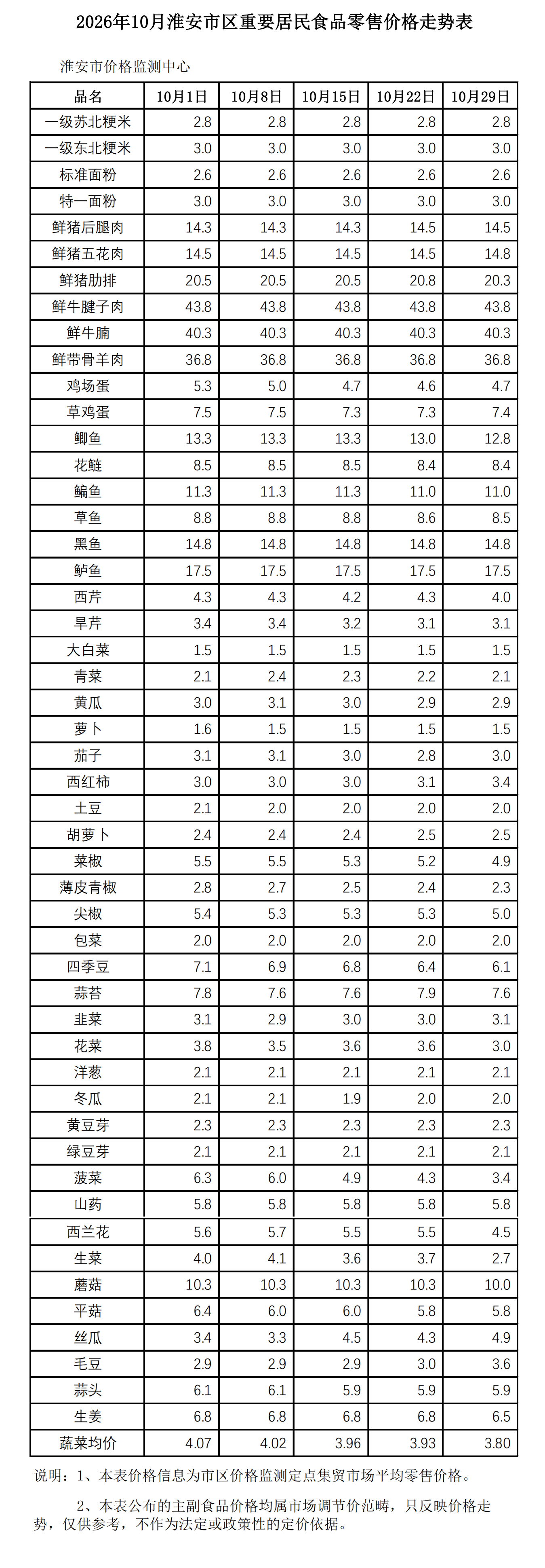 微信图片_2026-10-29_160605_096.png